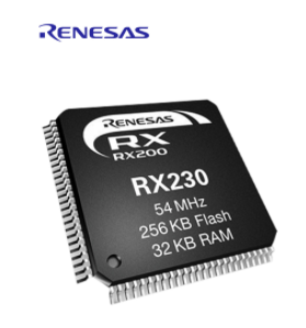 Renesas chip series